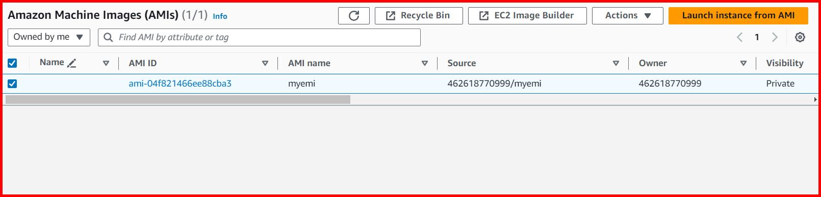 Picture showing the image copied from one region to other